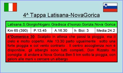 19. Cronistoria 4^ Tappa. Latisana- Nova Gorica